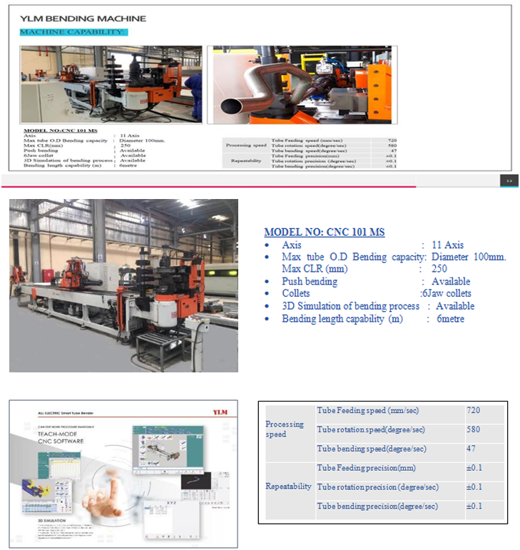 Tube bending llc deals